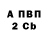 Кетамин VHQ barneor BRH